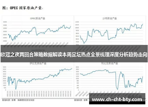 欧冠之夜两回合策略数据解读本周足坛热点全景梳理深度分析趋势走向 欧冠之夜两回合策略数据解读本周足坛热点全景梳理深度分析趋势走向
