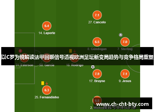 以C罗为镜解读法甲回暖信号透视欧洲足坛新变局趋势与竞争格局重塑 以C罗为镜解读法甲回暖信号透视欧洲足坛新变局趋势与竞争格局重塑