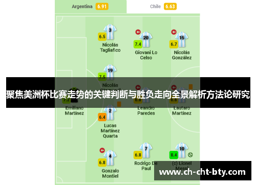聚焦美洲杯比赛走势的关键判断与胜负走向全景解析方法论研究